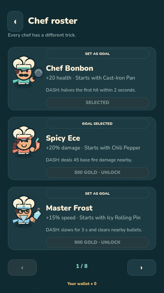 The game's chef selection screen