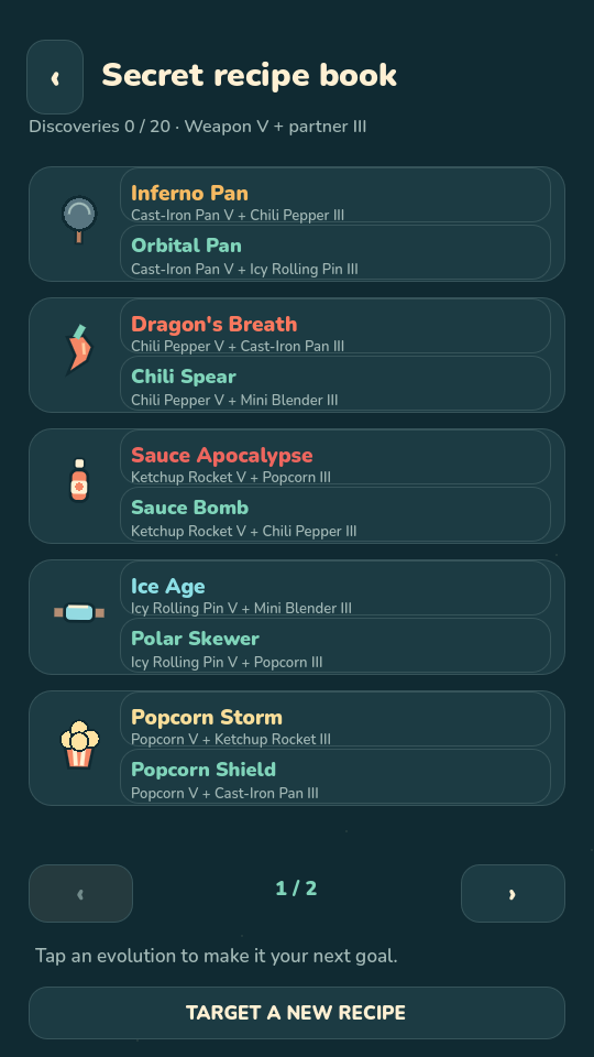 The game's weapon recipe and evolution collection